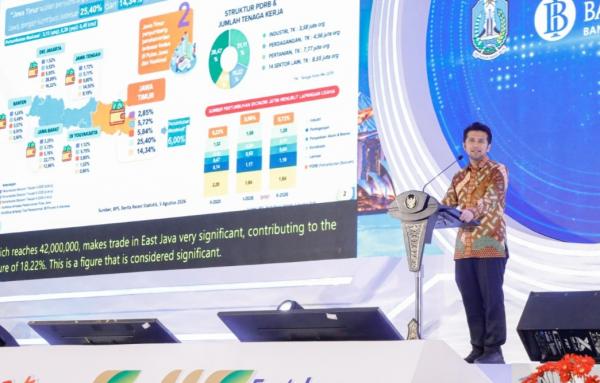 Pemprov Jatim Dorong Dua Investor Realisasikan Komitmen Investasi di SIER