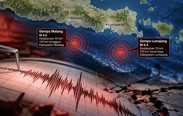 Gempa Malang Disusul Lumajang, BMKG Ungkap Sumbernya Berbeda