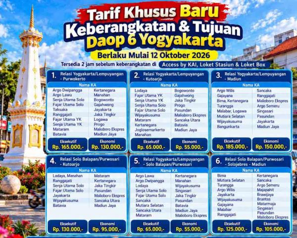 Mulai 12 Oktober Tarif Go Show Naik, KA Eksekutif Yogyakarta-Purwokerto Jadi Rp165 Ribu