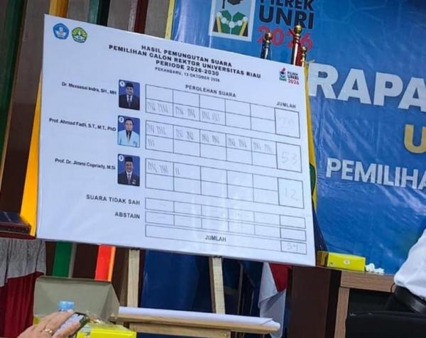 Sempat Tertunda dari Agustus, Begini Akhir Drama Pemilihan Rektor Universitas Riau