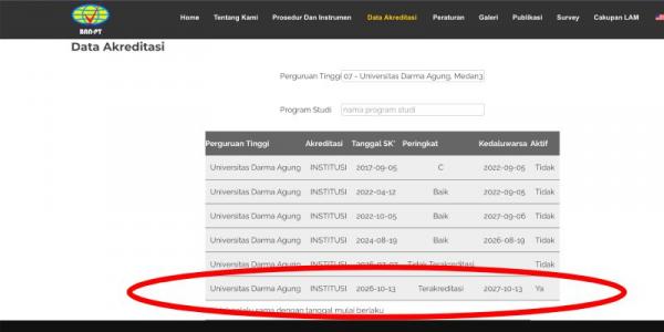 UDA Medan Kantongi Status Terakreditasi, Target Bangkit Kembali