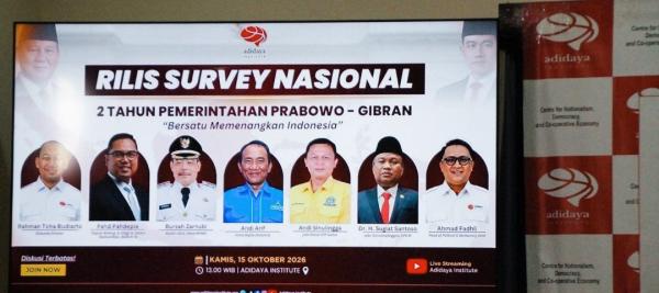 Survei Adidaya Institute: 60,3 Persen Puas dengan Prabowo, Kinerja Menteri Disorot