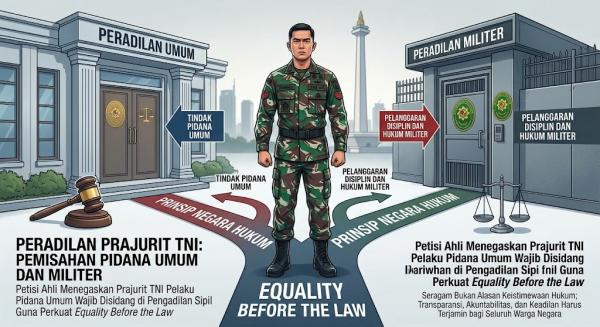 Dukung Putusan MK, Petisi Ahli Tegaskan Prinsip Equality Before the Law Bagi Prajurit TNI