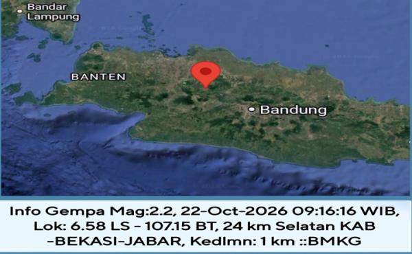 Gempa Magnitudo 2,2 Guncang Selatan Kabupaten Bekasi, Warga Tak Merasakan Getaran