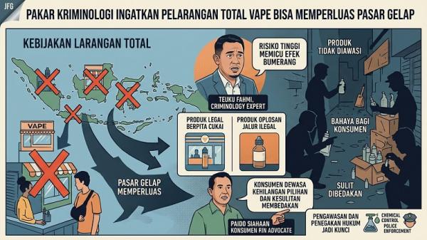 Pakar Kriminologi Ingatkan Pelarangan Total Vape Bisa Memperluas Pasar Gelap