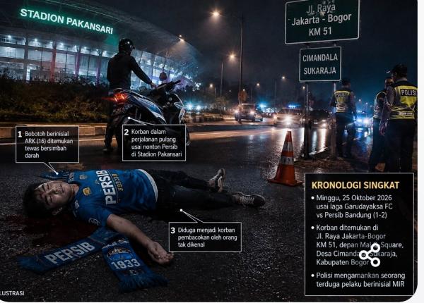 Bobotoh Tewas Usai Nonton Persib di Pakansari, Polisi Ungkap Dugaan Pembacokan dan Amankan Tersangka