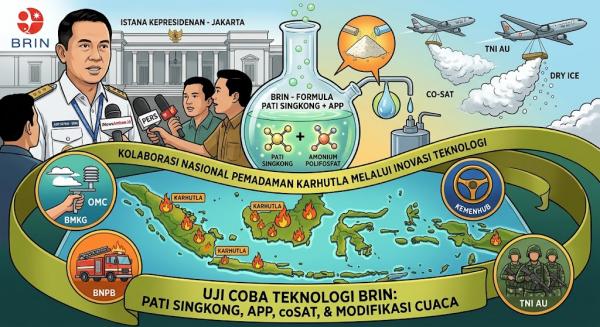 BRIN Uji Coba Pemadaman Karhutla Pakai Campuran Pati Singkong dan APP Pekan Ini