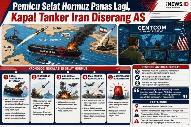 AS-Iran Saling Gempur...