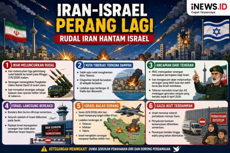 Iran Serang Israel Lagi,...