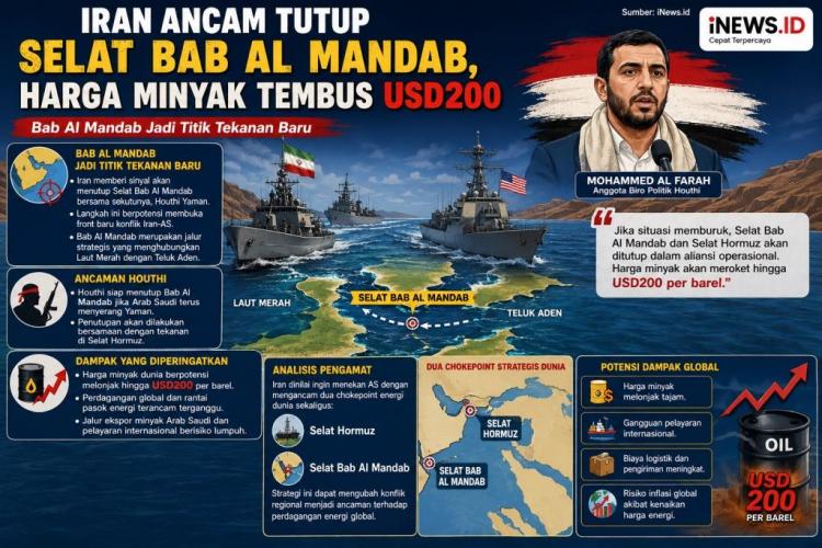 Ngeri! Iran Tutup Bab...