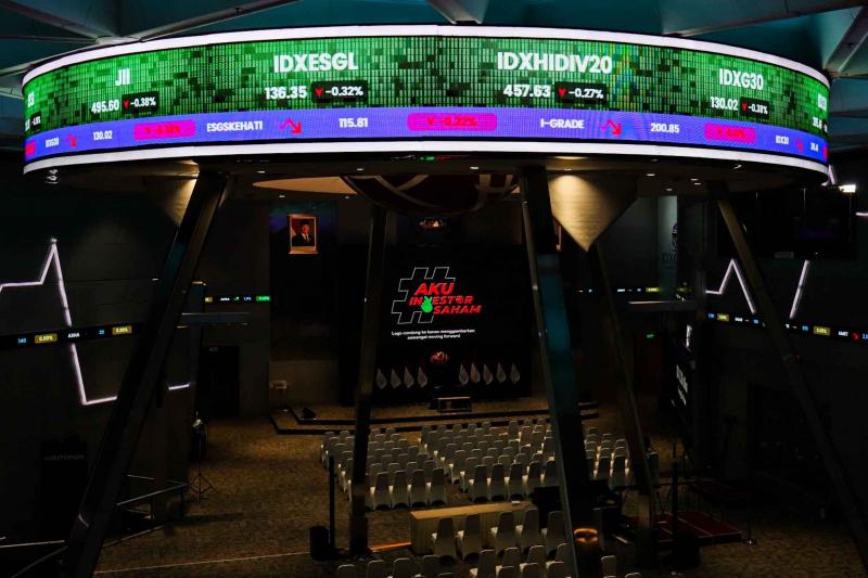 IHSG Hari Ini Ditutup Menguat 2 Persen, Kembali ke Level 6.000