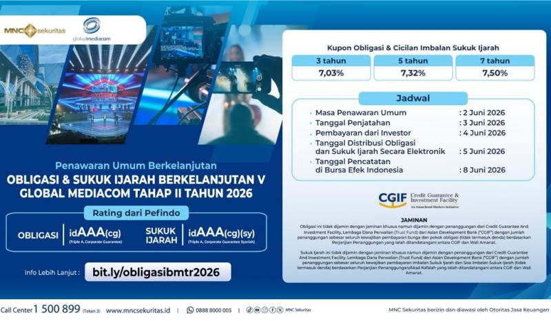Jangan Lewatkan Penawaran Umum Obligasi dan Sukuk Ijarah Global Mediacom Tahap II Tahun 2026!