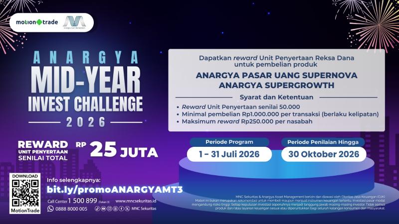 Di Motion Trade, Anargya Asset Management Bikin Challenge dengan Total Reward Rp25 Juta