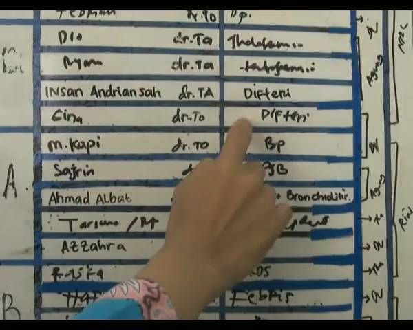 760+ Gambar Rumah Sakit Hasan Sadikin HD Terbaru
