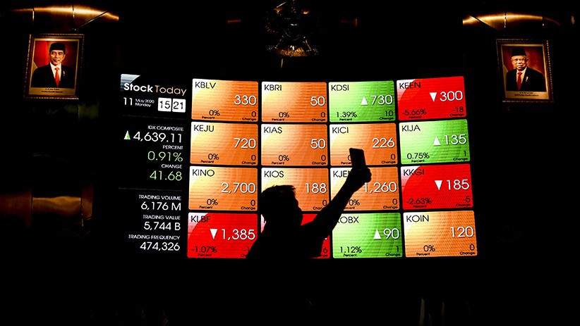 IHSG Ditutup Menguat ke Level 4.639,1 - Bagian 1