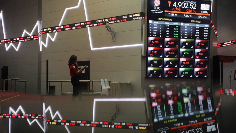 IHSG Turun Tajam, Perdagangan Saham Dibekukan Sementara - Bagian 2