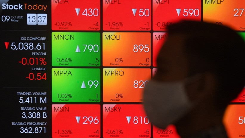 IHSG Ditutup Menguat ke Level 5.053,66 - Bagian 1