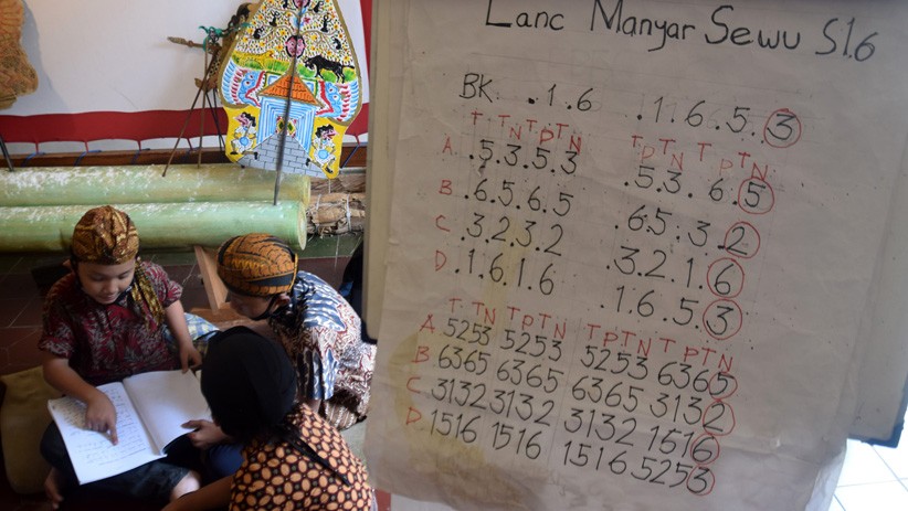 Dalang Cilik Semarang Tetap Bersemangat Berlatih di Tengah Pandemi Covid-19 - Bagian 8