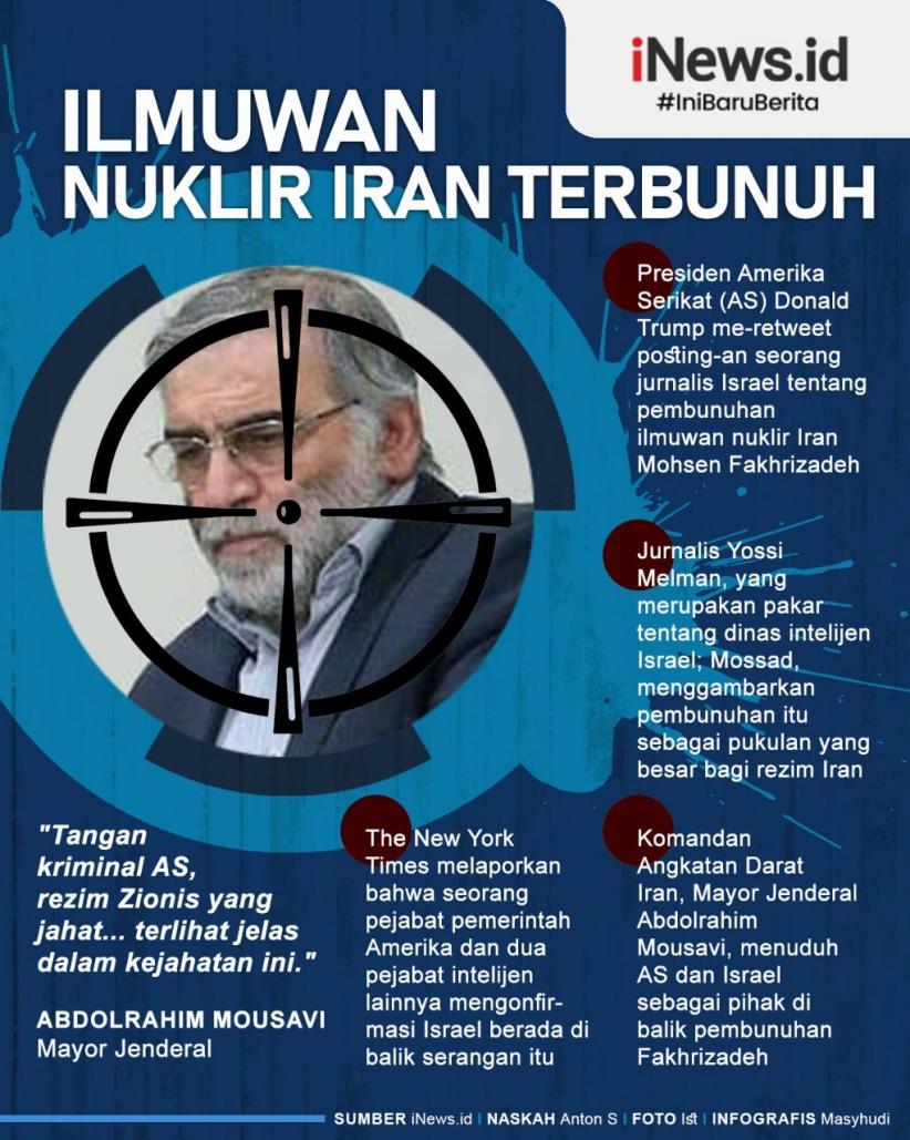 Ilmuwan Nuklir Iran Dibunuh dengan Senapan Mesin yang Dikendalikan Satelit