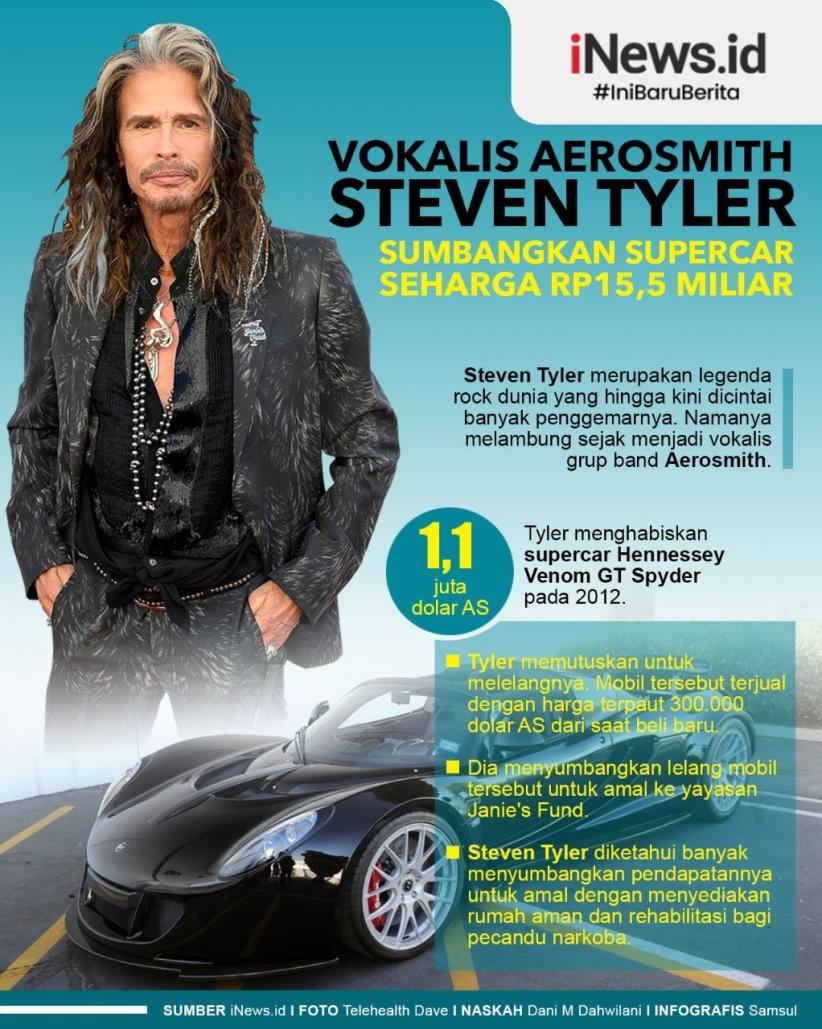 Infografis Vokalis Aerosmith Lelang Supercar demi Amal