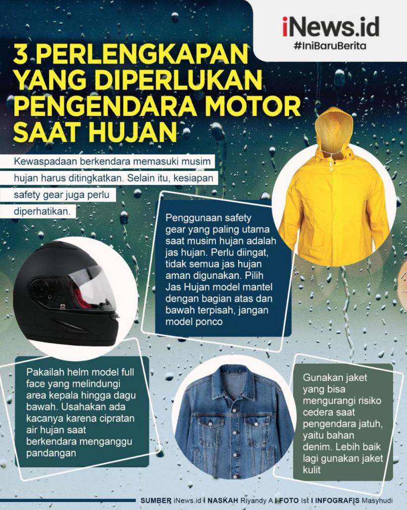 Infografis 3 Perlengkapan Motor yang Wajib Digunakan di Musim Hujan