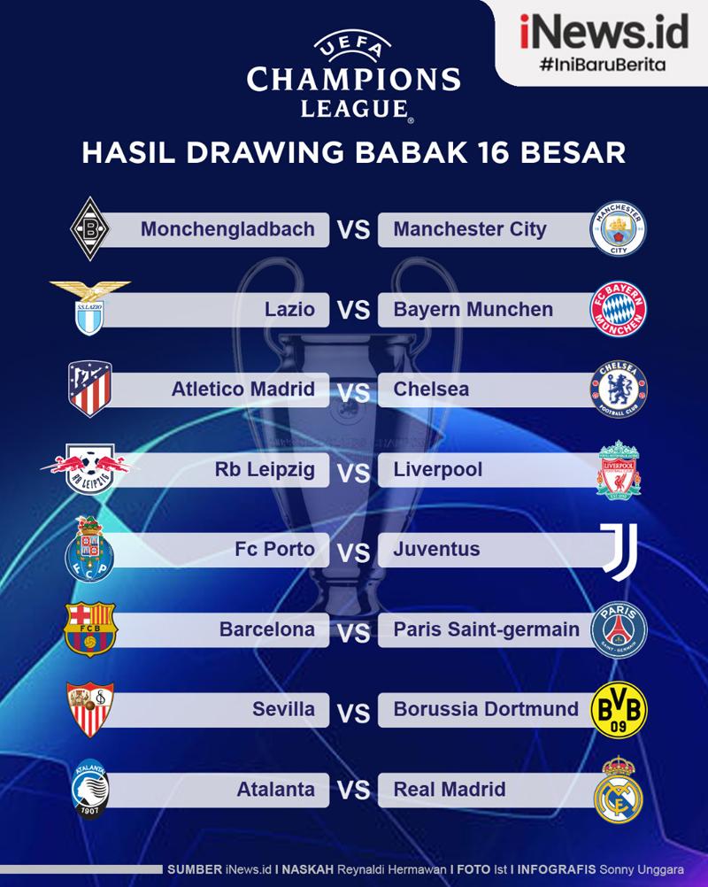 Infografis Hasil Drawing Babak 16 Besar Liga Champions: Barcelona Jumpa PSG