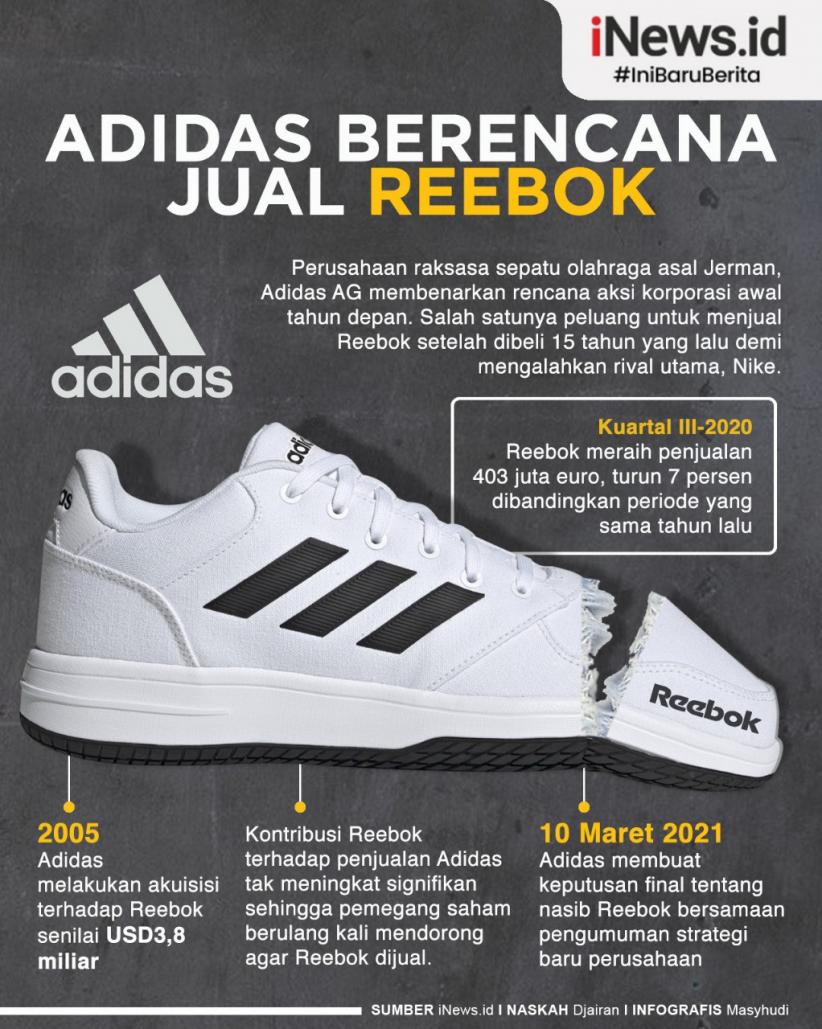Infografis Adidas Berencana Jual Reebok Tahun Depan