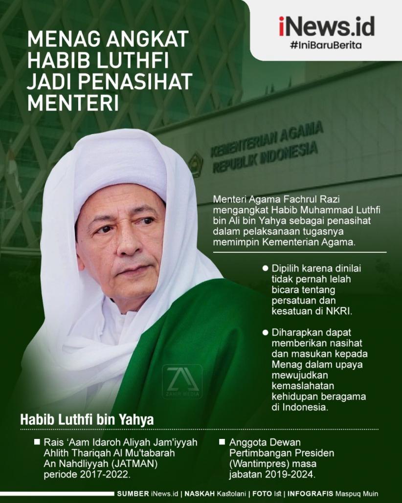 Infografis Habib Luthfi bin Yahya Jadi Penasihat Menteri Agama