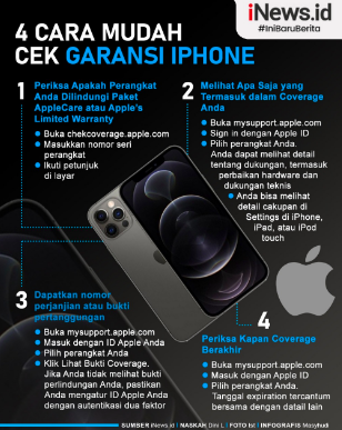 Infografis 4 Cara Cek Garansi iPhone