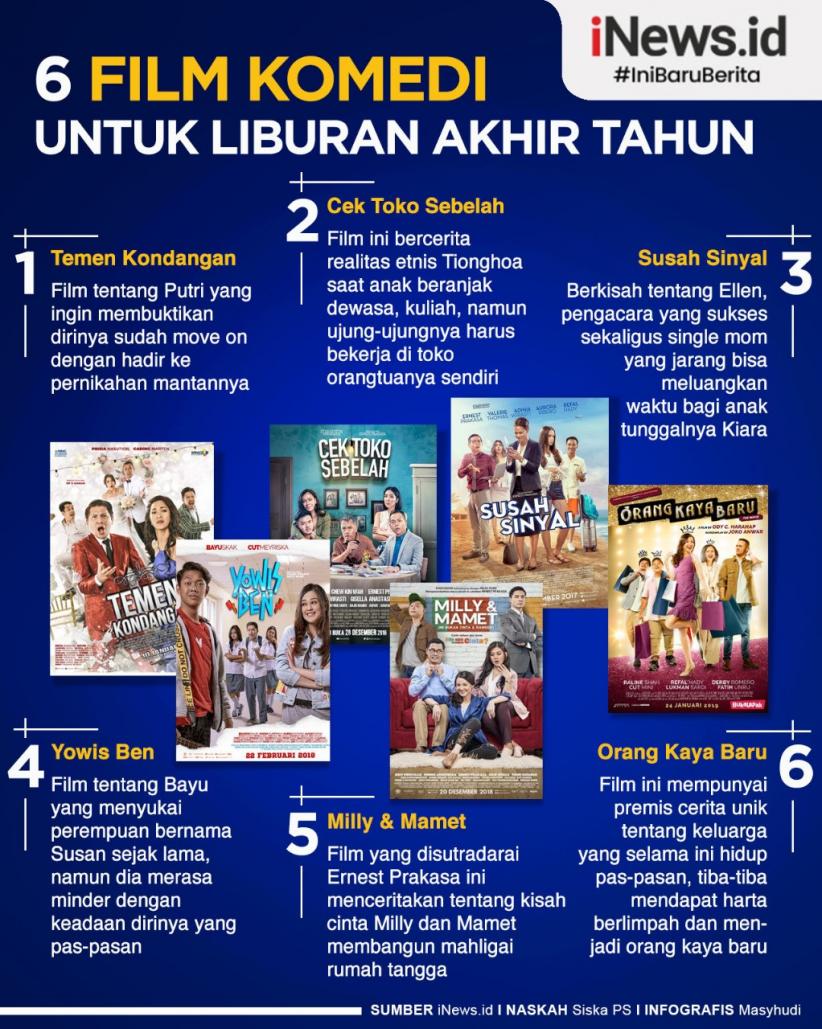 Infografis Deretan Film Komedi Cocok Ditonton saat Libur Akhir Tahun