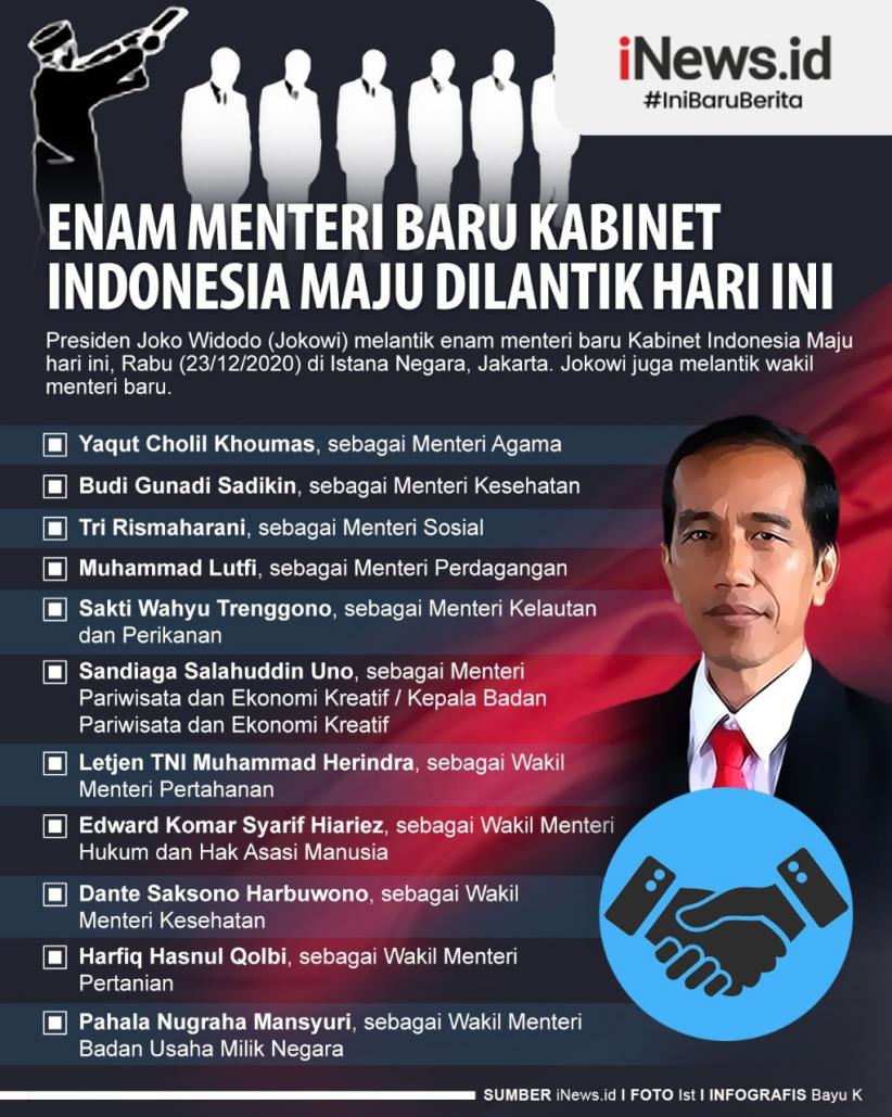 Infografis Enam Menteri Baru Jokowi