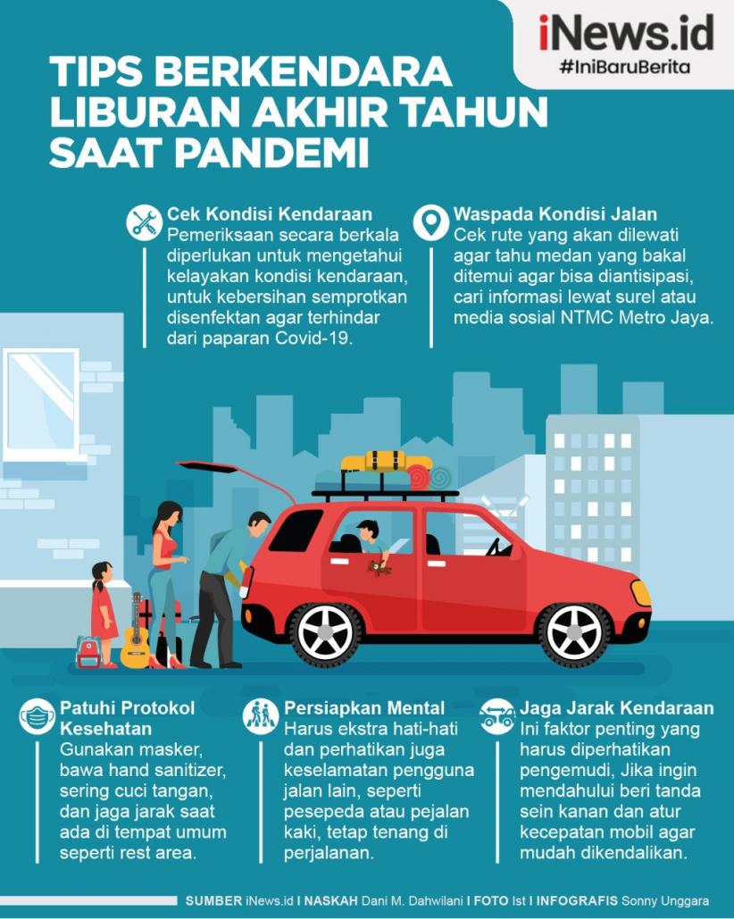 Infografis Tips Berkendara Liburan Akhir Tahun di Masa Pandemi Covid-19