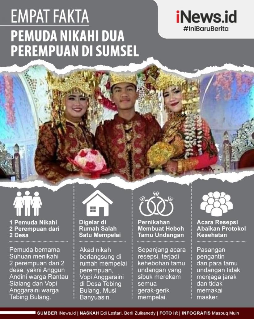 Infografis  Pemuda di Sumsel Nikahi 2 Perempuan Sekaligus