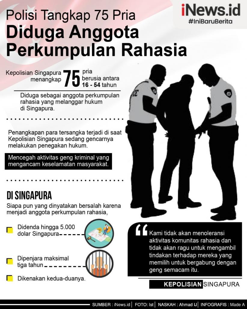 Infografis Polisi Singapura Tangkap 75 Pria Diduga Anggota Perkumpulan Rahasia