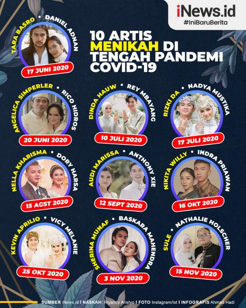 Infografis 10 Pasangan Artis Menikah pada 2020