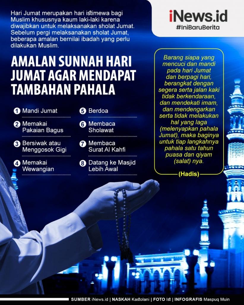 Infografis Amalan Sunnah di Hari Jumat