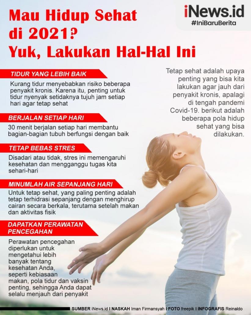 Infografis 5 Cara agar Tubuh Sehat dan Bugar
