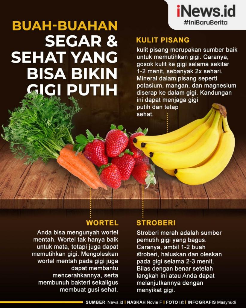 Infografis Deretan Sayur dan Buah Bikin Gigi Makin Putih 