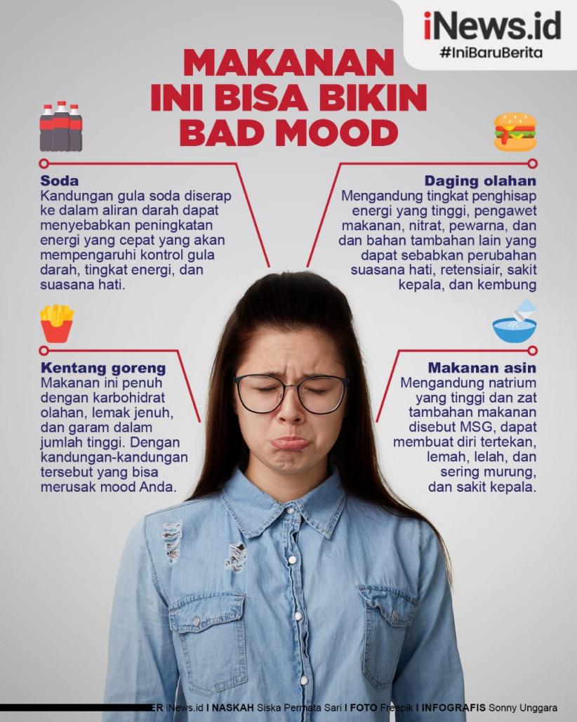 Infografis Makanan Ini Bisa Picu Bad Mood