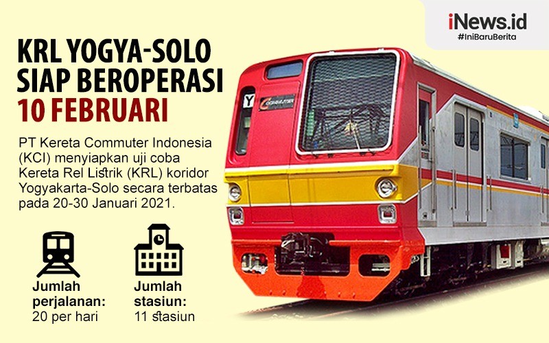  KRL Jogja- Solo Diuji Coba, Tarif Rp8.000