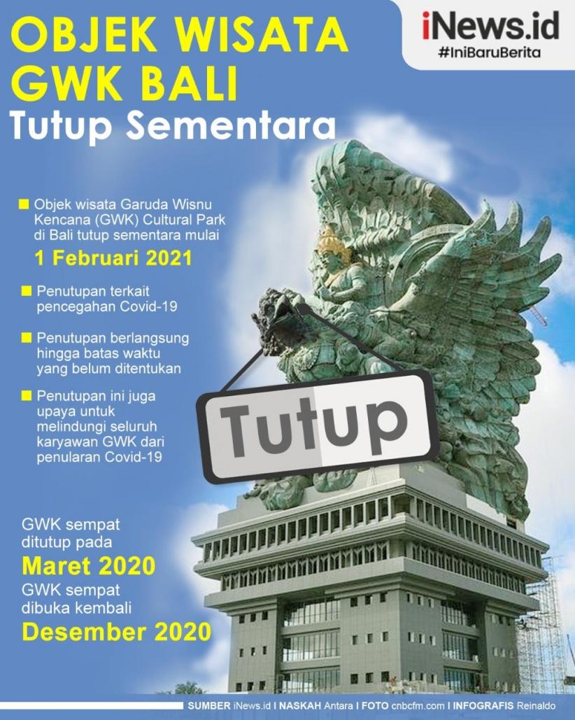 Infografis Objek Wisata GWK Bali Ditutup Sementara