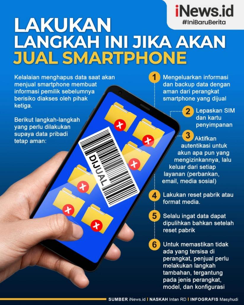 Infografis Tips Aman Membeli dan Menjual Ponsel Bekas