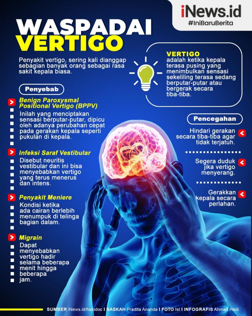 Grafis Vertigo 2