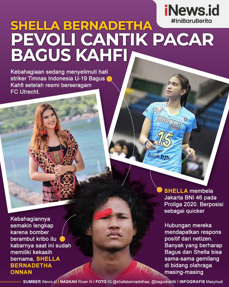  Infografis Shella Bernadetha Pevoli Cantik Pujaan Hati Bagus Kahfi