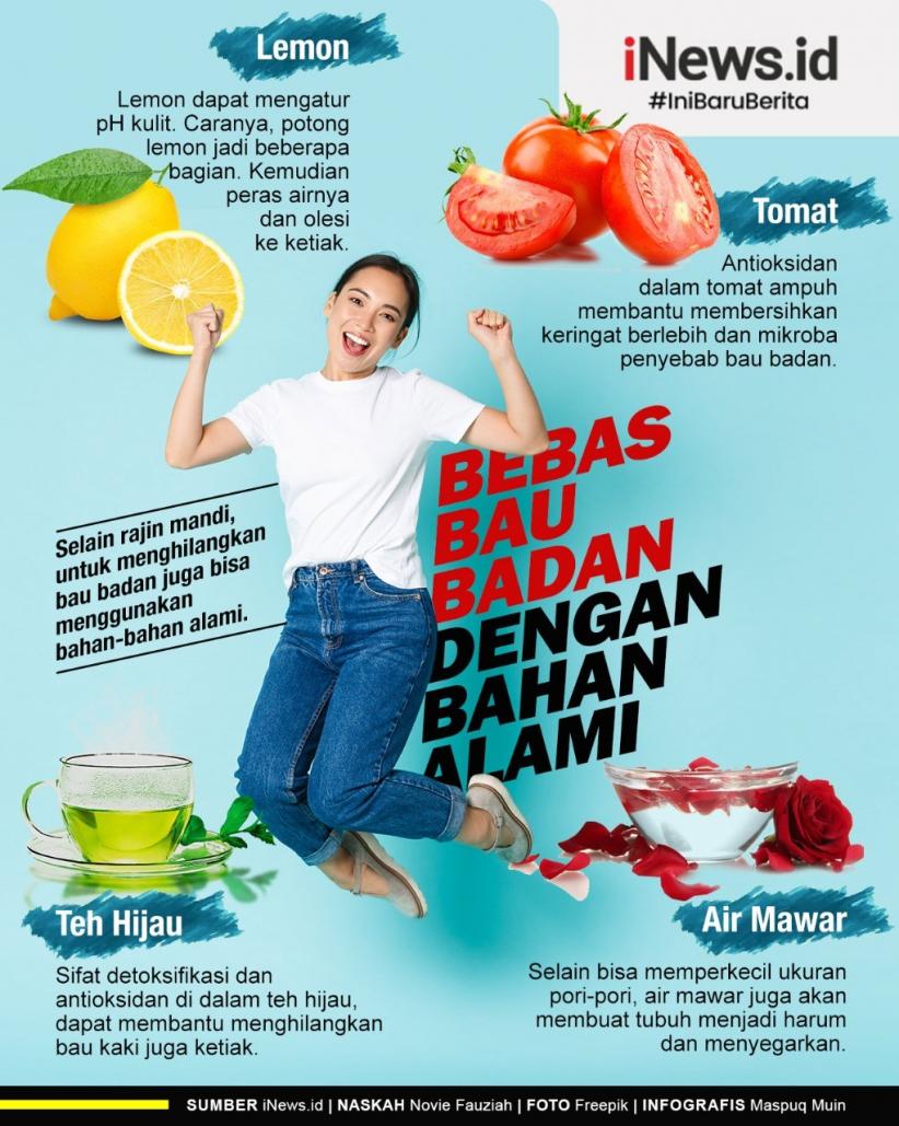 Infografis Bahan Alami Penghilang Bau Badan