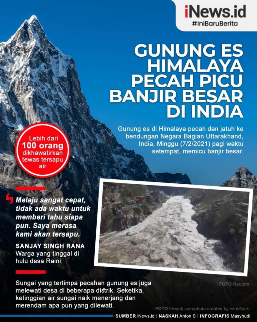 Infografis Gunung Es Himalaya Runtuh Picu Banjir Besar