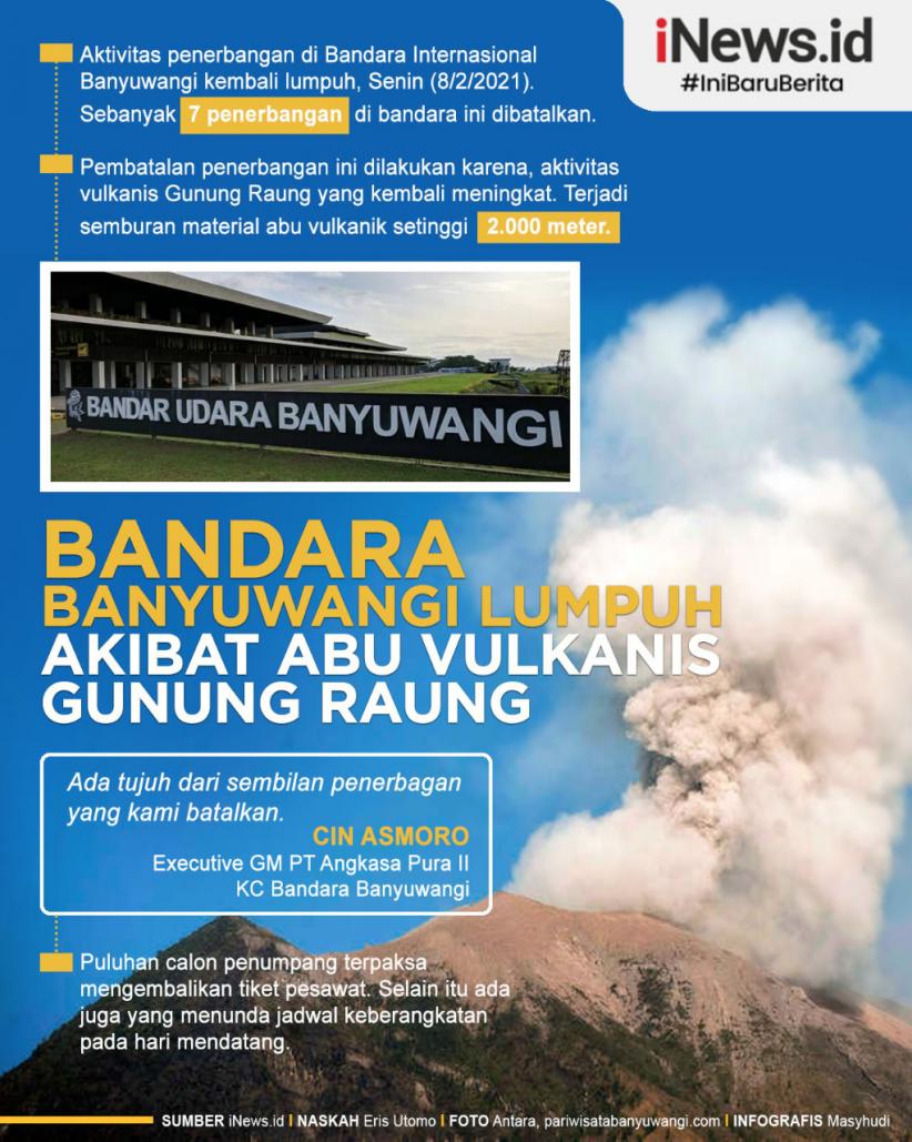 Infografis Bandara Banyuwangi Lumpuh, 7 Penerbangan Batal akibat Abu Vulkanis Gunung Raung 
