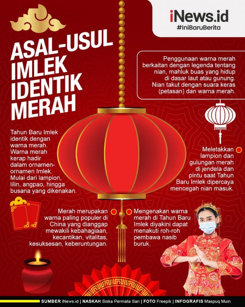 Infografis Asal Usul Imlek Identik Warna Merah