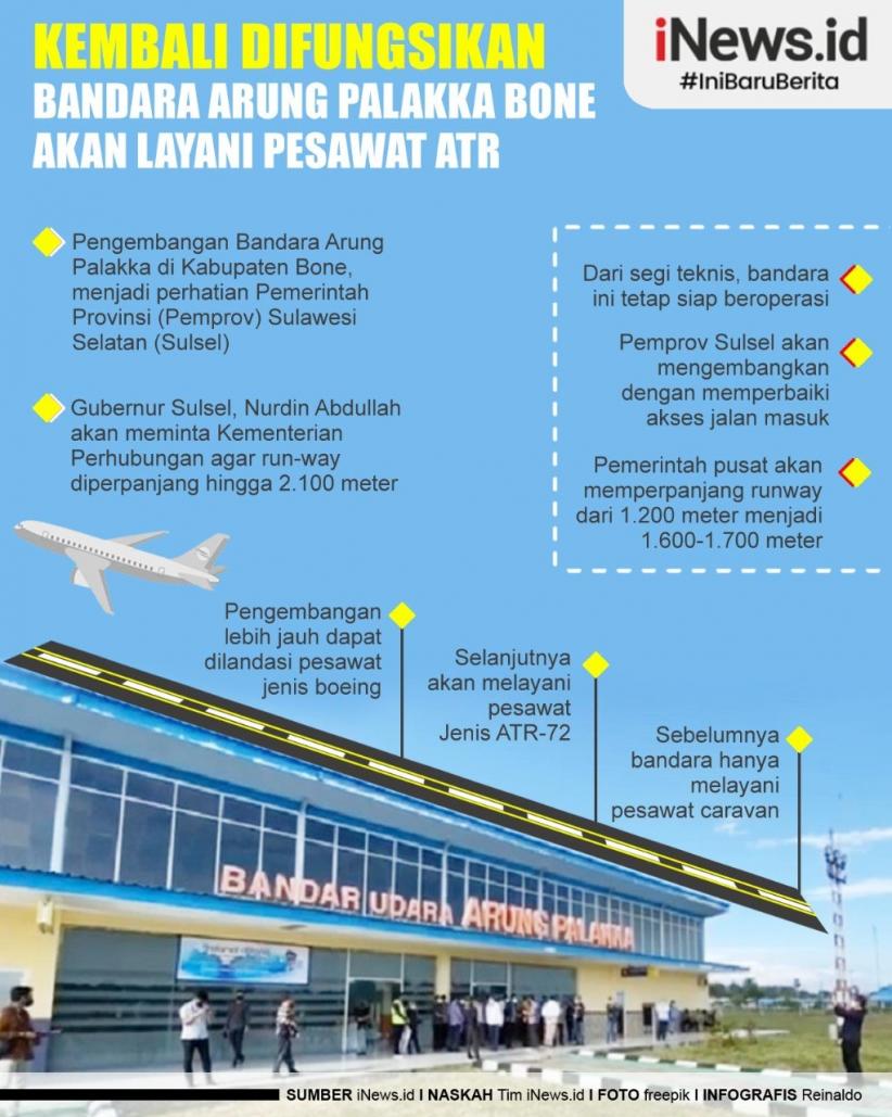 Bandara Arung Palakka Bone Akan Layani Pesawat ATR