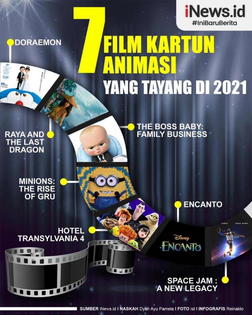 Infografis Deretan Film Animasi Tayang Tahun Ini